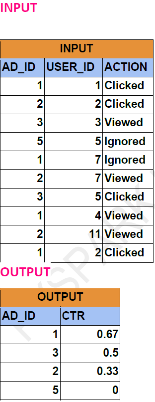 Pasted image 20241224225204.png