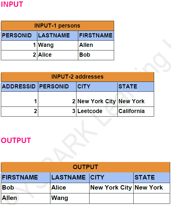 Pasted image 20241225095747.png