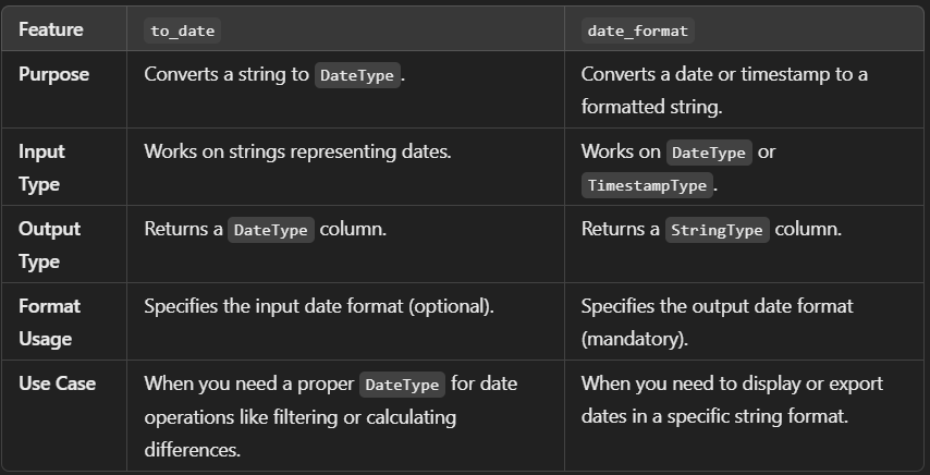 Pasted image 20241225131603.png