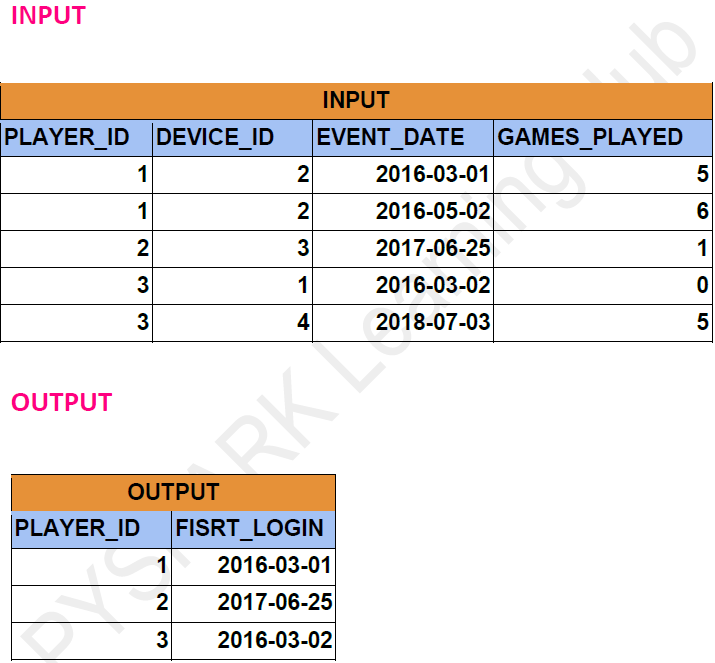 Pasted image 20241225133459.png