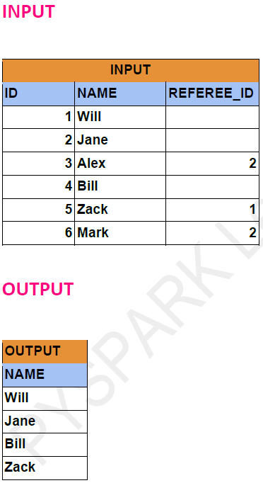 Pasted image 20241225153926.png