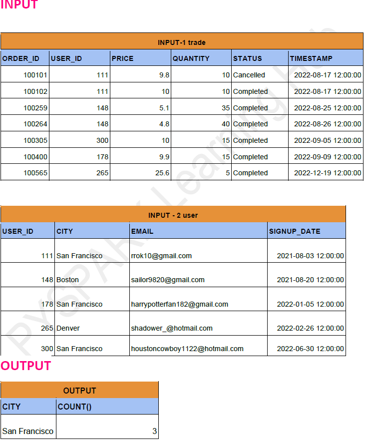 Pasted image 20241225155917.png