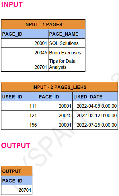 Pasted image 20241225163122.png